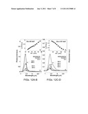 METHOD AND SYSTEM FOR DETECTING LIGHT AND DESIGNING A LIGHT DETECTOR diagram and image