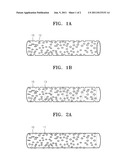 POROUS NANOSTRUCTURE AND METHOD OF MANUFACTURING THE SAME diagram and image