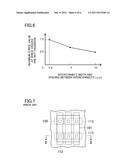 SEMICONDUCTOR DEVICE diagram and image