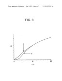 ELECTRONIC CIRCUIT diagram and image