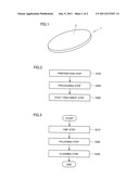 GROUP III NITRIDE SUBSTRATE, EPITAXIAL LAYER-PROVIDED SUBSTRATE, METHODS     OF MANUFACTURING THE SAME, AND METHOD OF MANUFACTURING SEMICONDUCTOR     DEVICE diagram and image