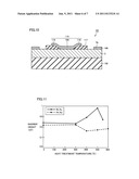 SCHOTTKY BARRIER DIODE AND METHOD FOR MANUFACTURING SCHOTTKY BARRIER DIODE diagram and image