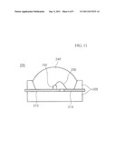 LIGHT EMITTING DEVICE, LIGHT EMITTING DEVICE PACKAGE AND LIGHTING SYSTEM diagram and image