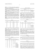 MELT-PROCESSABLE, INJECTION-MOLDABLE THERMOPLASTIC POLYMER COMPOSITION AND     SEMI-CONDUCTIVE DEVICES FABRICATED THEREWITH diagram and image