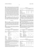 INJECTION MOLDING PROCESS, APPARATUS AND MATERIAL FOR FORMING     CURED-IN-PLACE GASKETS diagram and image