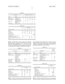 INJECTION MOLDING PROCESS, APPARATUS AND MATERIAL FOR FORMING     CURED-IN-PLACE GASKETS diagram and image