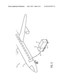 GROUND POWER UNIT FOR AIRCRAFT diagram and image