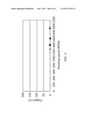 ALTERNATOR AND METHOD OF MANUFACTURING A ROTOR CORE THEREOF diagram and image