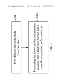 ALTERNATOR AND METHOD OF MANUFACTURING A ROTOR CORE THEREOF diagram and image