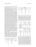 ALTERNATOR AND METHOD OF MANUFACTURING A ROTOR CORE THEREOF diagram and image