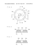 Rotor, Axial Gap Type Motor, Method of Driving Motor, and Compressor diagram and image