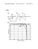 SHEET AND LIGHT EMITTING APPARATUS diagram and image