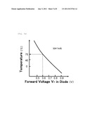 APPARATUS AND METHOD FOR DETECTING ABNORMALITY IN SOLAR CELL POWER     GENERATION SYSTEM diagram and image