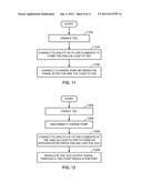 CONFIGURABLE DIGITAL-ANALOG PHASE LOCKED LOOP diagram and image