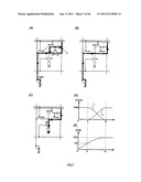 Semiconductor Device diagram and image