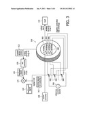 DIGITAL AMPLIFIER WITH FEEDFORWARD AND FEEDBACK CONTROL diagram and image