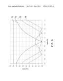 RESONATOR, ELASTIC WAVE TRANSMISSION ELEMENT AND FABRICATION METHOD     THEREOF diagram and image