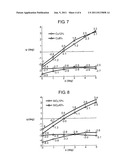 ELASTIC WAVE ELEMENT AND ELECTRONIC DEVICE USING THE SAME diagram and image