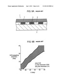 ELASTIC WAVE ELEMENT AND ELECTRONIC DEVICE USING THE SAME diagram and image