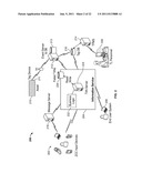 CONTEXTUALLY AWARE MONITORING OF ASSETS diagram and image