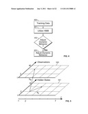 CONTEXTUALLY AWARE MONITORING OF ASSETS diagram and image