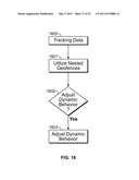 CONTEXTUALLY AWARE MONITORING OF ASSETS diagram and image