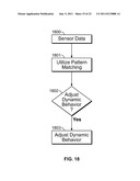 CONTEXTUALLY AWARE MONITORING OF ASSETS diagram and image