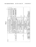 FUEL-SAVING DRIVING DIAGNOSTIC DEVICE, FUEL-SAVING DRIVING DIAGNOSTIC     SYSTEM, CONTROL DEVICE OF PRIME MOVER, FUEL-SAVING DRIVING RATING DEVICE,     AND FUEL-SAVING DRIVING DIAGNOSTIC METHOD diagram and image