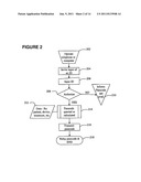 METHOD, SYSTEM AND APPARATUS FOR CONTROLLING PATIENT ACCESS TO MEDICAMENTS diagram and image