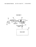 METHOD, SYSTEM AND APPARATUS FOR CONTROLLING PATIENT ACCESS TO MEDICAMENTS diagram and image