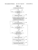 INFORMATION DISTRIBUTION SYSTEM AND VEHICLE-MOUNTED DEVICE diagram and image