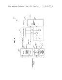 GAMMA VOLTAGE GENERATOR AND DAC HAVING GAMMA VOLTAGE GENERATOR diagram and image