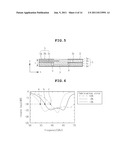 DIELECTRIC RESONATOR ANTENNA EMBEDDED IN MULTILAYER SUBSTRATE diagram and image