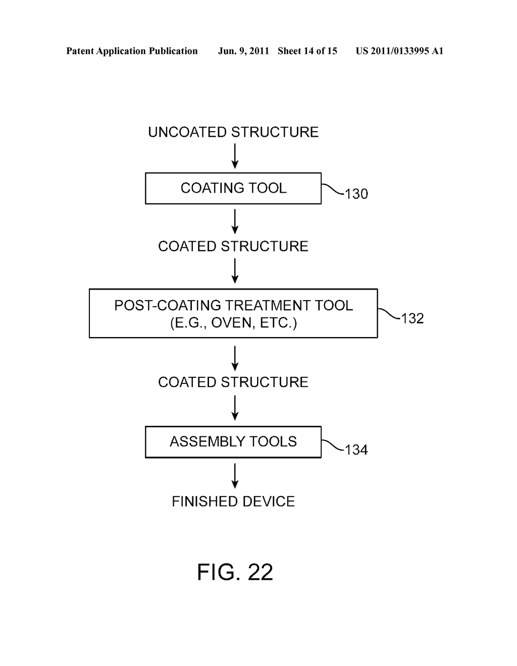 BEZEL GAP ANTENNAS - diagram, schematic, and image 15