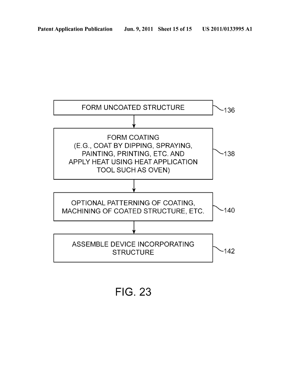 BEZEL GAP ANTENNAS - diagram, schematic, and image 16