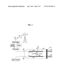 APPARATUS AND METHOD FOR MEASURING RADIATED POWER OF TERMINAL diagram and image