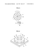 INPUT DEVICE diagram and image