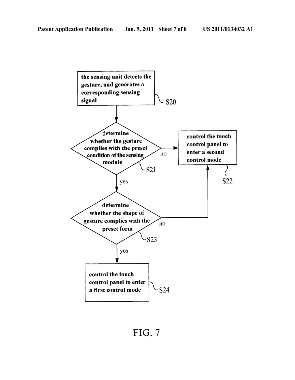 METHOD FOR CONTROLLING TOUCH CONTROL MODULE AND ELECTRONIC DEVICE THEREOF - diagram, schematic, and image 08
