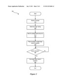 System for Interpretation of Gesture on a Non-All-Points-Addressable     Multi-Touch Input Device Having Integrated Buttons diagram and image