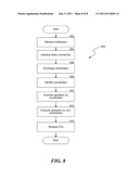 METHOD AND SYSTEM FOR HANDLING MULTIPLE TOUCH INPUT ON A COMPUTING DEVICE diagram and image