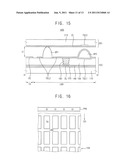 Touch Screen Substrate and Method of Manufacturing a Touch Screen     Substrate diagram and image