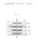 METHOD AND SYSTEM FOR OPERATING A MOBILE DEVICE ACCORDING TO THE RATE OF     CHANGE OF THE TOUCH AREA diagram and image