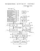 Method, System, and Graphical User Interface for Displaying Hyperlink     Information diagram and image