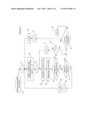 METHOD FOR THE ACQUISITION AND ANALYSIS OF A MULTI-CONTACT TACTILE SENSOR     USING A DICHOTOMOUS PRINCIPLE, AND ELECTRONIC CIRCUIT AND MULTI-CONTACT     TACTILE SENSOR IMPLEMENTING ONE SUCH METHOD diagram and image