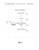 METHOD AND DEVICE OF STROKE BASED USER INPUT diagram and image