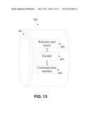 METHOD AND DEVICE OF STROKE BASED USER INPUT diagram and image