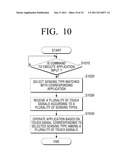 DISPLAY APPARATUS AND TOUCH SENSING METHOD diagram and image