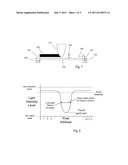 TOUCH SCREEN DEVICE diagram and image