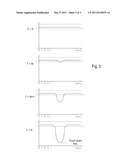 TOUCH SCREEN DEVICE diagram and image