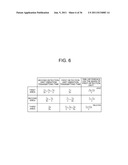 COMMAND INPUT DEVICE, MOBILE INFORMATION DEVICE, AND COMMAND INPUT METHOD diagram and image